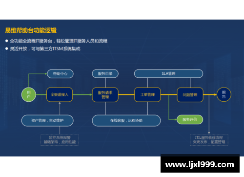 马尔：德国制造精密测量工具的世界领导者